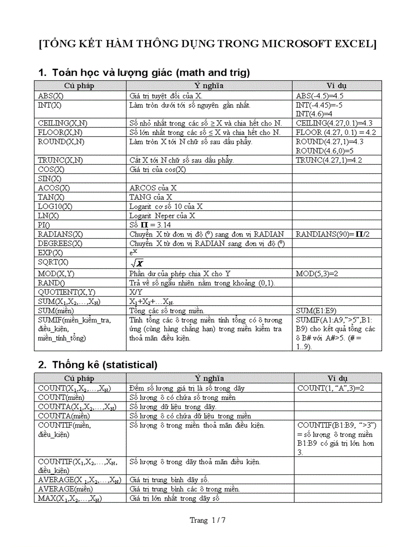 Công thức và hàm cơ bản trong Excel
