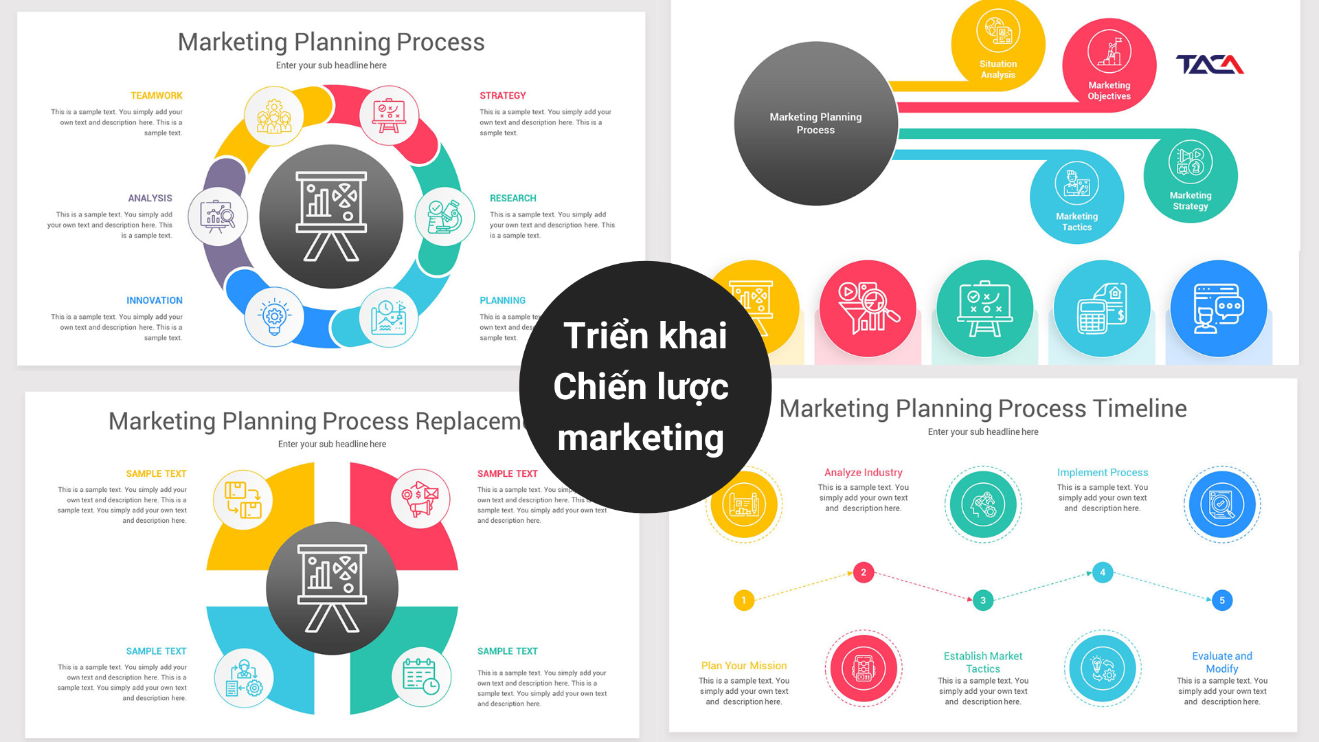 Triển khai chiến lược kinh doanh trong thực tiễn