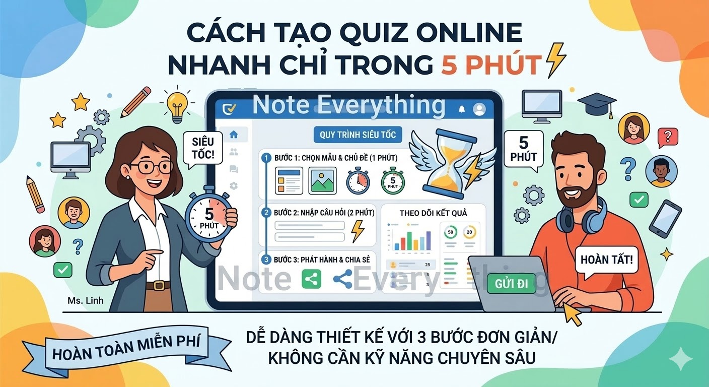 Cách Tạo Quiz Online Nhanh Chỉ Trong 5 Phút Cho Người Mới
