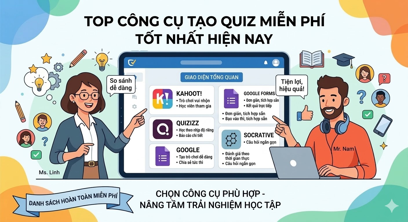 Top công cụ tạo quiz miễn phí tốt nhất hiện nay