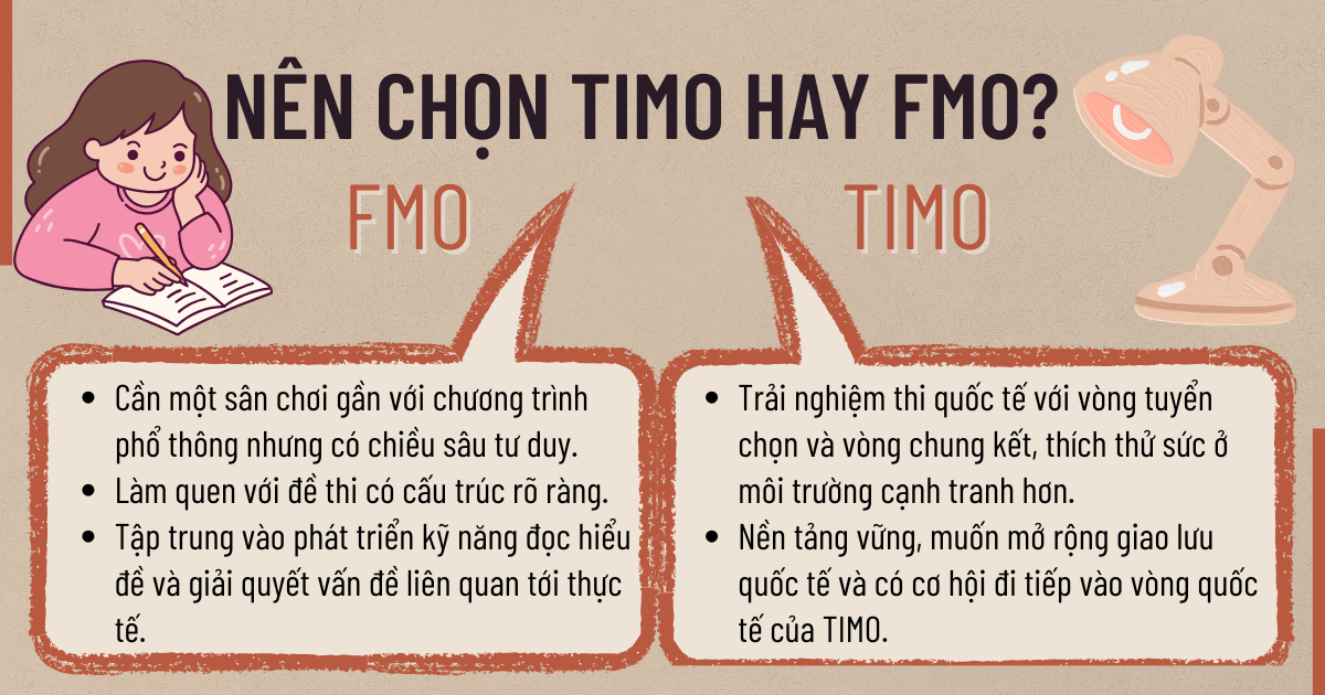nên chọn kỳ thi toán quốc tế TIMO hay FMO