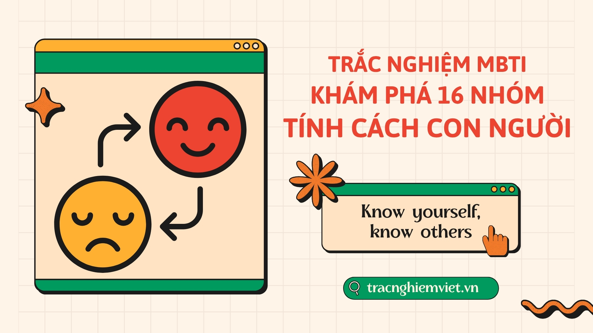 Trắc nghiệm MBTI – Khám phá 16 nhóm tính cách con người