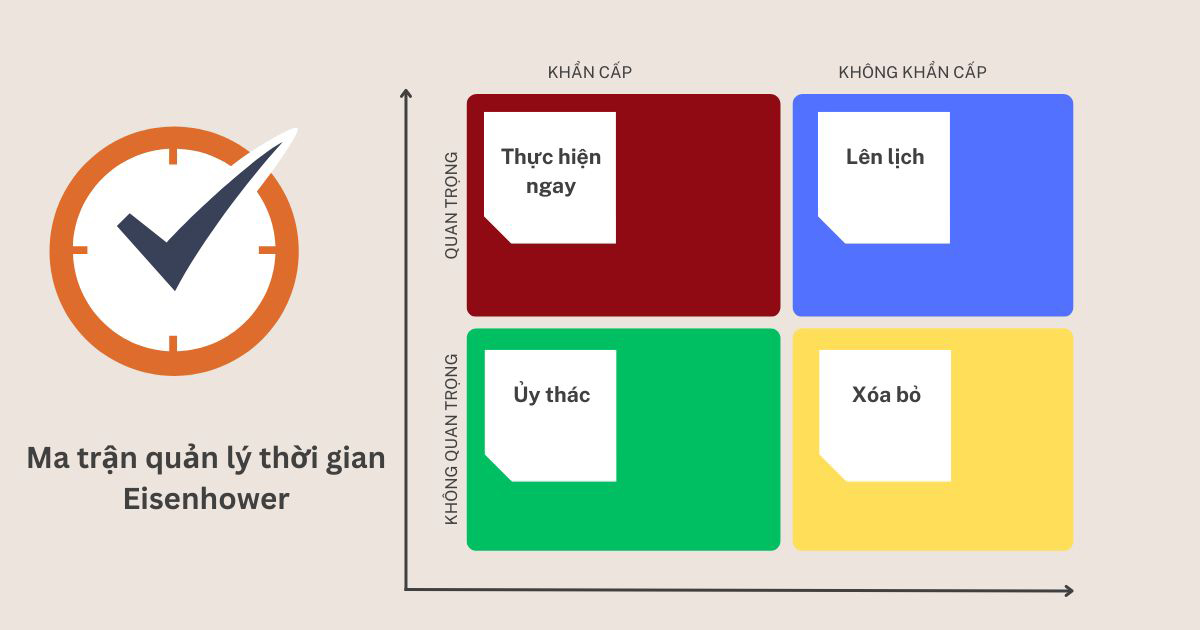 Những tiêu chí kỹ thuật không nên bỏ qua