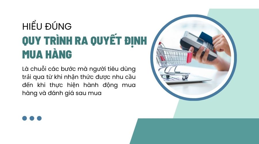 Những yếu tố cần cân nhắc trước khi quyết định mua
