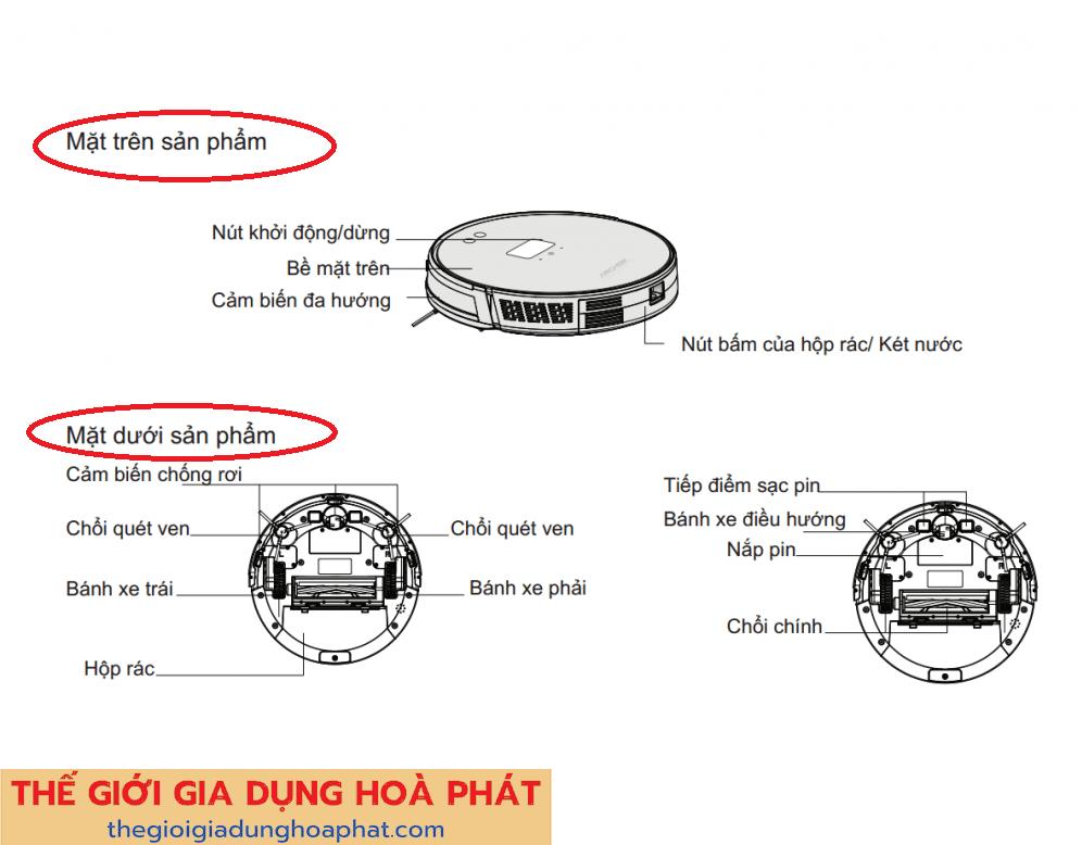 Robot Hút Bụi Hoạt Động Như Thế Nào Và Tại Sao Có Tiếng Ồn?