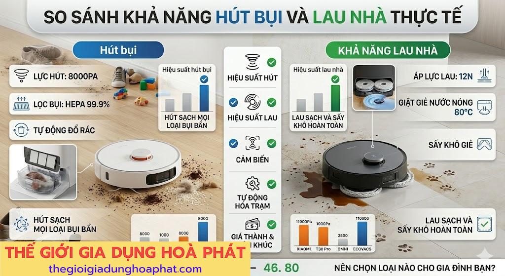 So sánh khả năng hút bụi và lau nhà thực tế