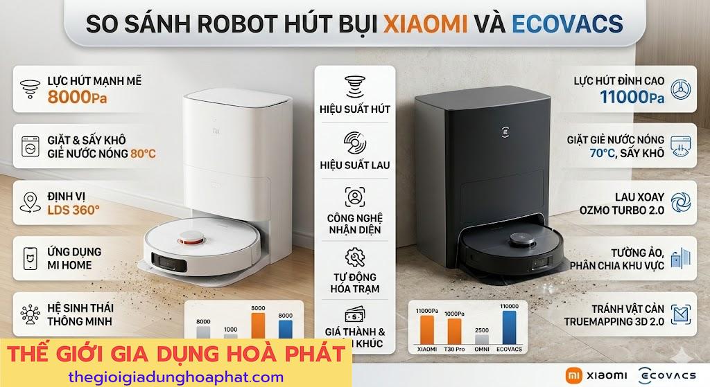 So sánh robot hút bụi Xiaomi và Ecovacs