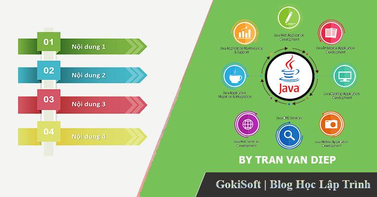 Overview - Hướng dẫn ôn tập môn EAD + WS + EA (WEBENT)