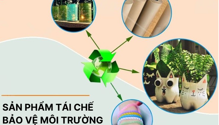 ♻️ Tái chế nhựa và bảo vệ môi trường: Học sinh có thể làm gì?