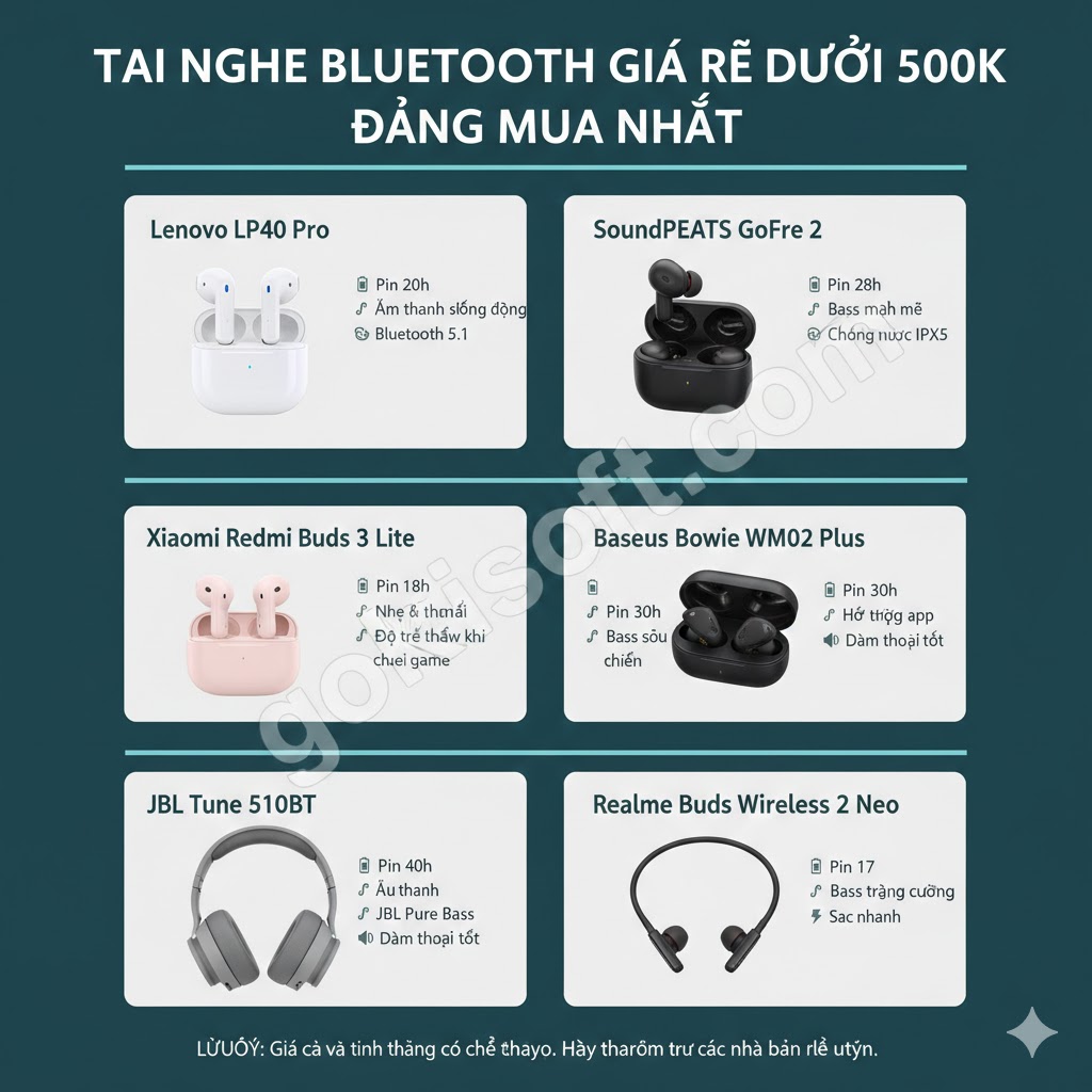 Tai nghe bluetooth giá rẻ dưới 500k nên mua