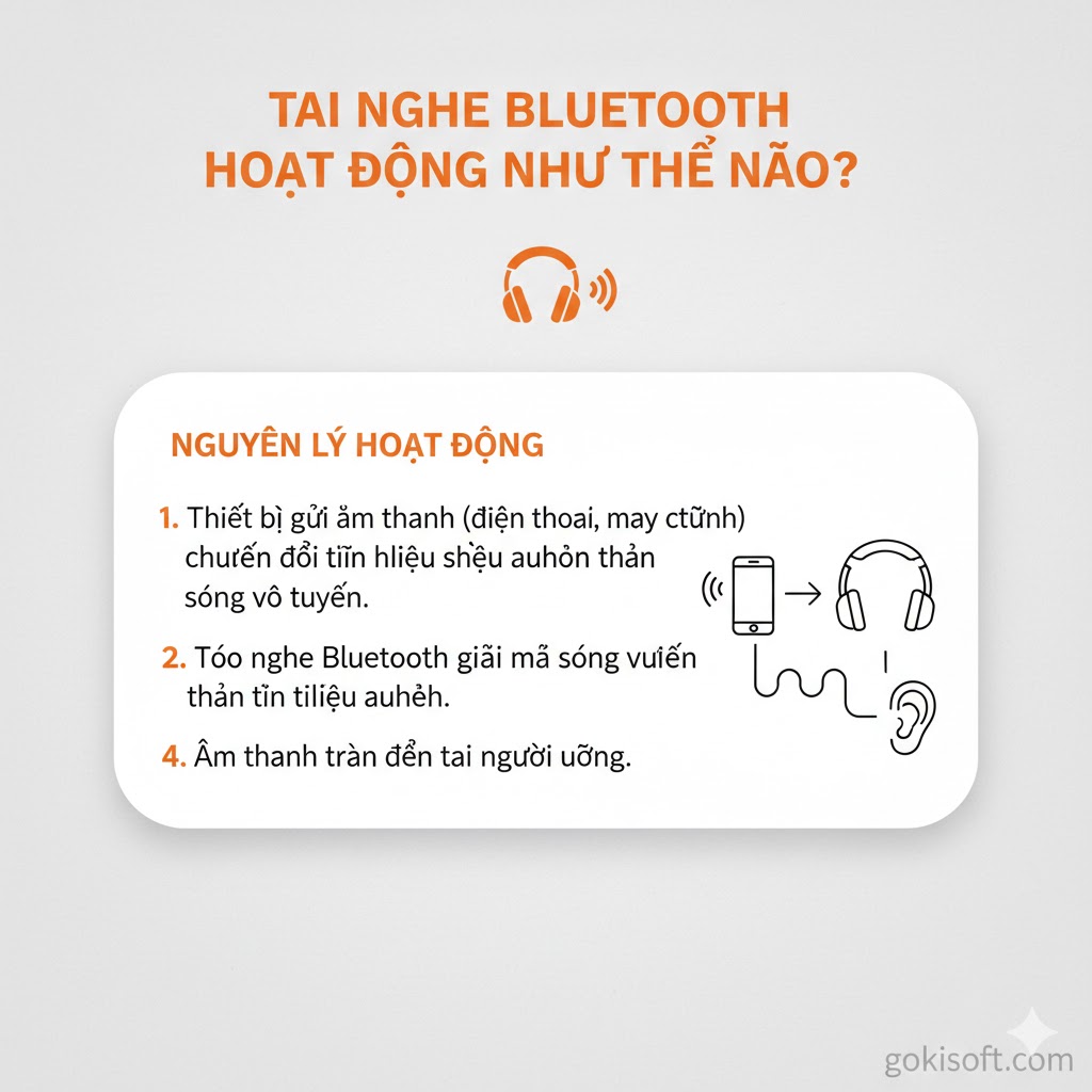 Tai Nghe Bluetooth Hoạt Động Như Thế Nào?
