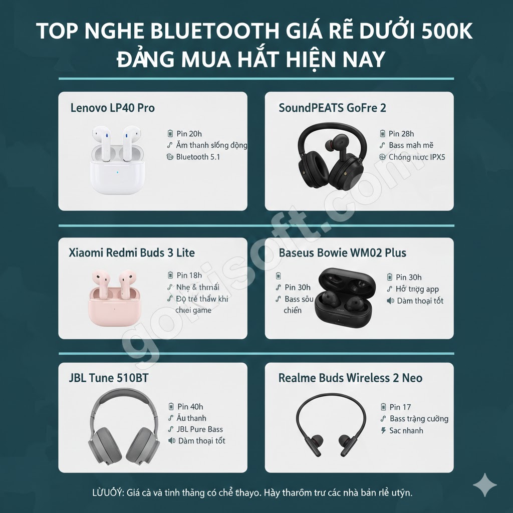 Top tai nghe bluetooth giá rẻ dưới 500k đáng mua nhất hiện nay Top tai nghe bluetooth giá rẻ dưới 500k đáng mua nhất hiện nay