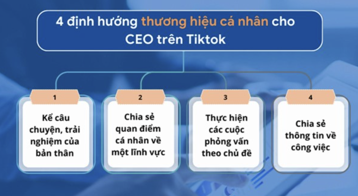 Bài học xây dựng thương hiệu từ logo TikTok