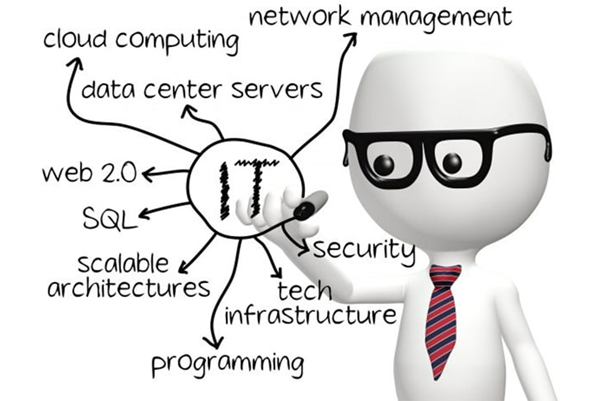 Lộ trình phát triển cho sinh viên IT từ năm nhất đến tốt nghiệp