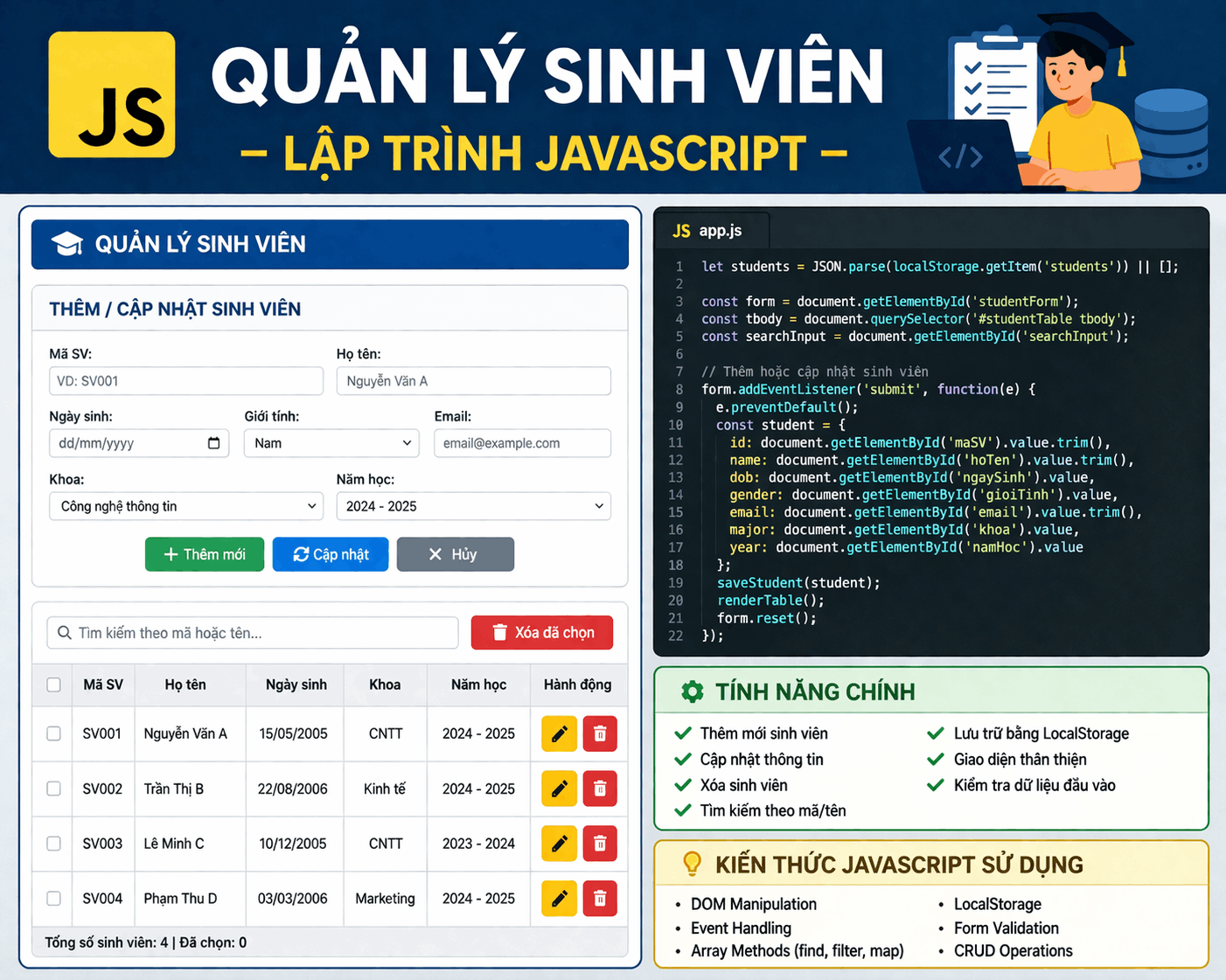 Hướng dẫn phát triển dự án quản lý sinh viên bằng javascript - khoá học lập trình javascript