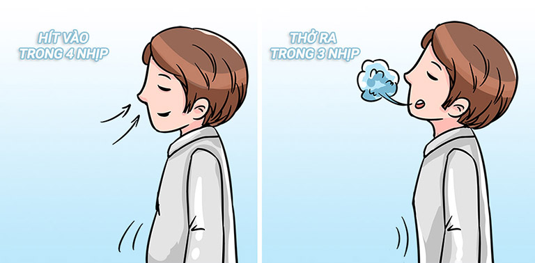 Tâm lý và cách thể hiện trong buổi phỏng vấn Tâm lý và cách thể hiện trong buổi phỏng vấn