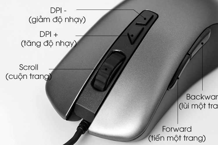 Chuột công thái học gaming là gì? Có khác chuột gaming thông thường?