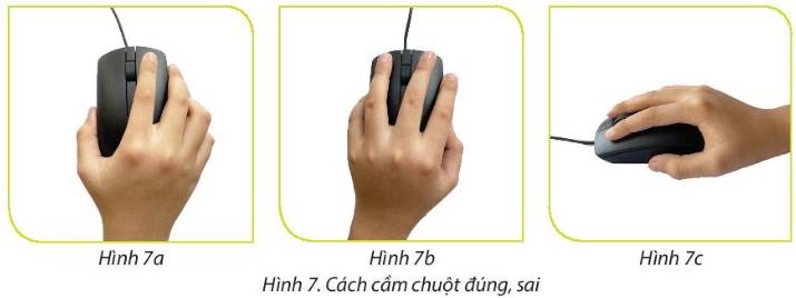 Dấu hiệu cảnh báo bạn đang dùng chuột sai cách