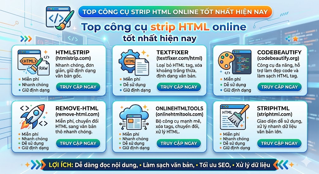 Top công cụ strip HTML online tốt nhất hiện nay