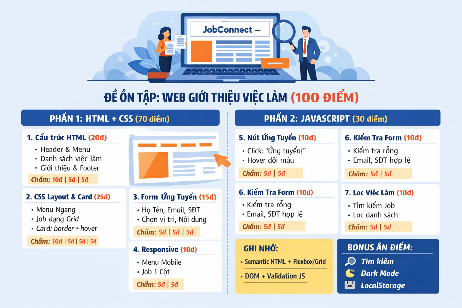 Web Giới Thiệu Việc Làm - Khoá Học Lập Trình Html/css/js