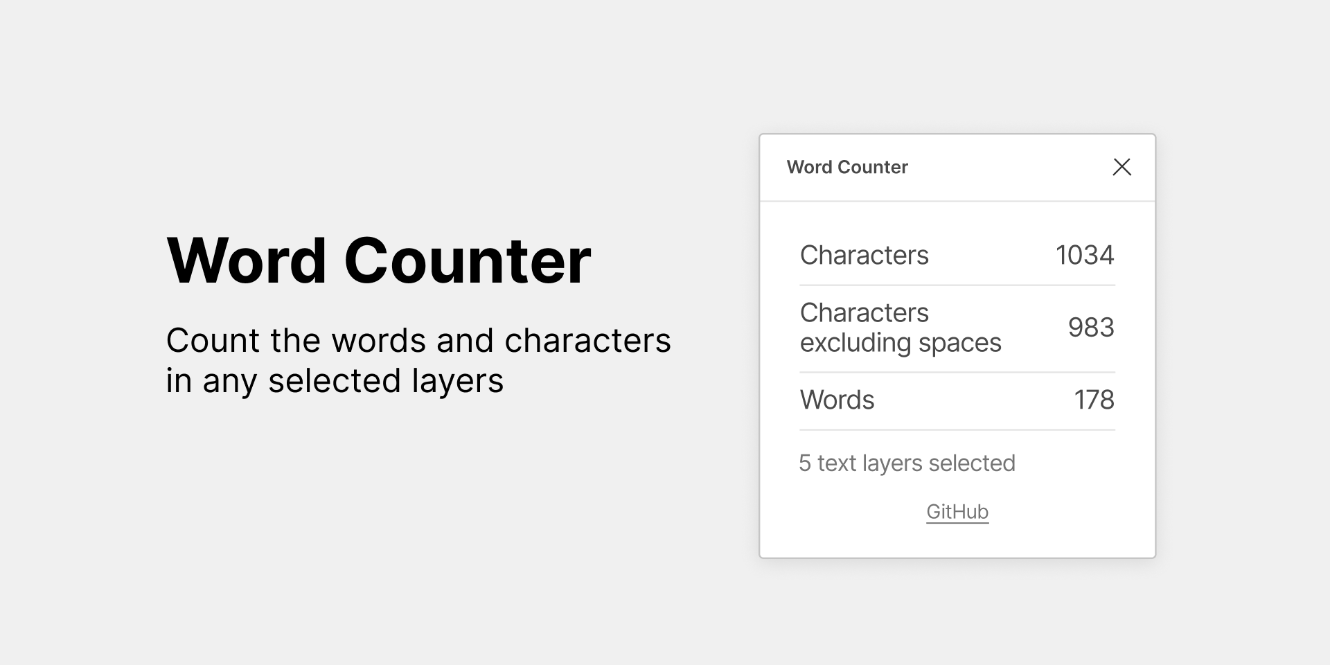 Word Counter, Character Counter hoạt động như thế nào?
