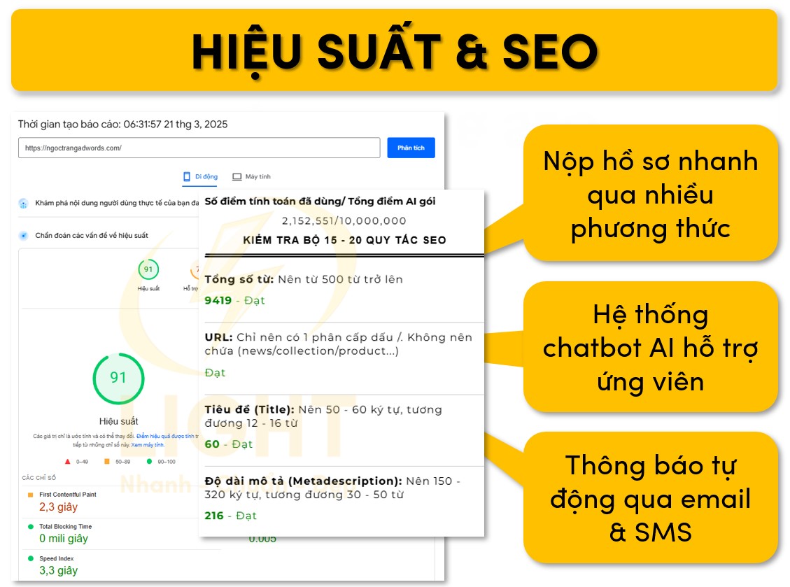 Bảng so sánh chi tiết: Thiết kế web theo yêu cầu vs Sử dụng web mẫu