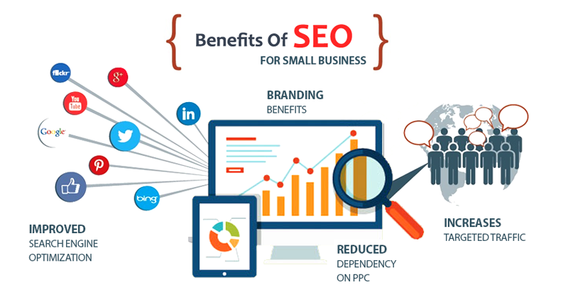 Tại sao website không lên top Google? 5 lỗi SEO thường gặp