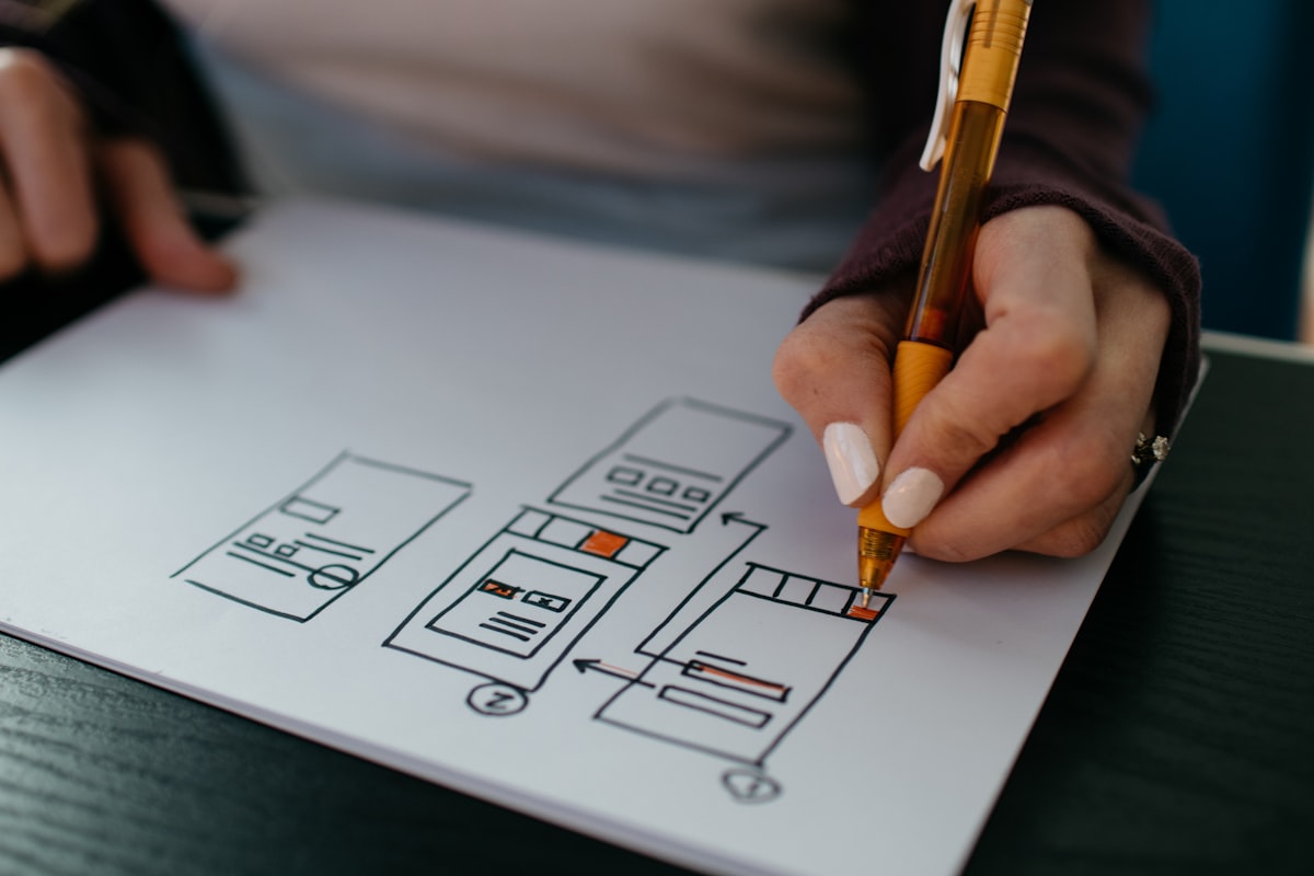 Top 10 công cụ thiết kế giao diện web chuyên nghiệp nhất