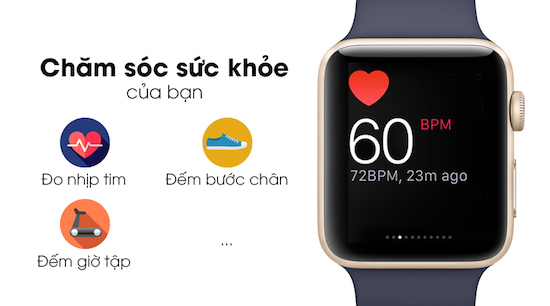 Đồng hồ thông minh là gì? Những lợi ích tuyệt vời khi sử dụng
