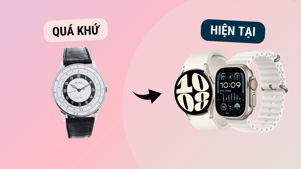 Tổng quan về đồng hồ thông minh và những chuẩn bị ban đầu Tổng quan về đồng hồ thông minh và những chuẩn bị ban đầu