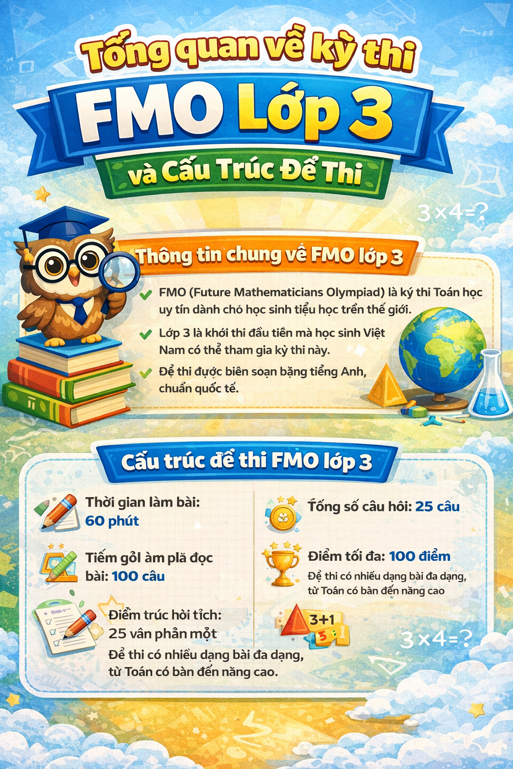 Tổng quan về kỳ thi FMO lớp 3 và cấu trúc đề thi