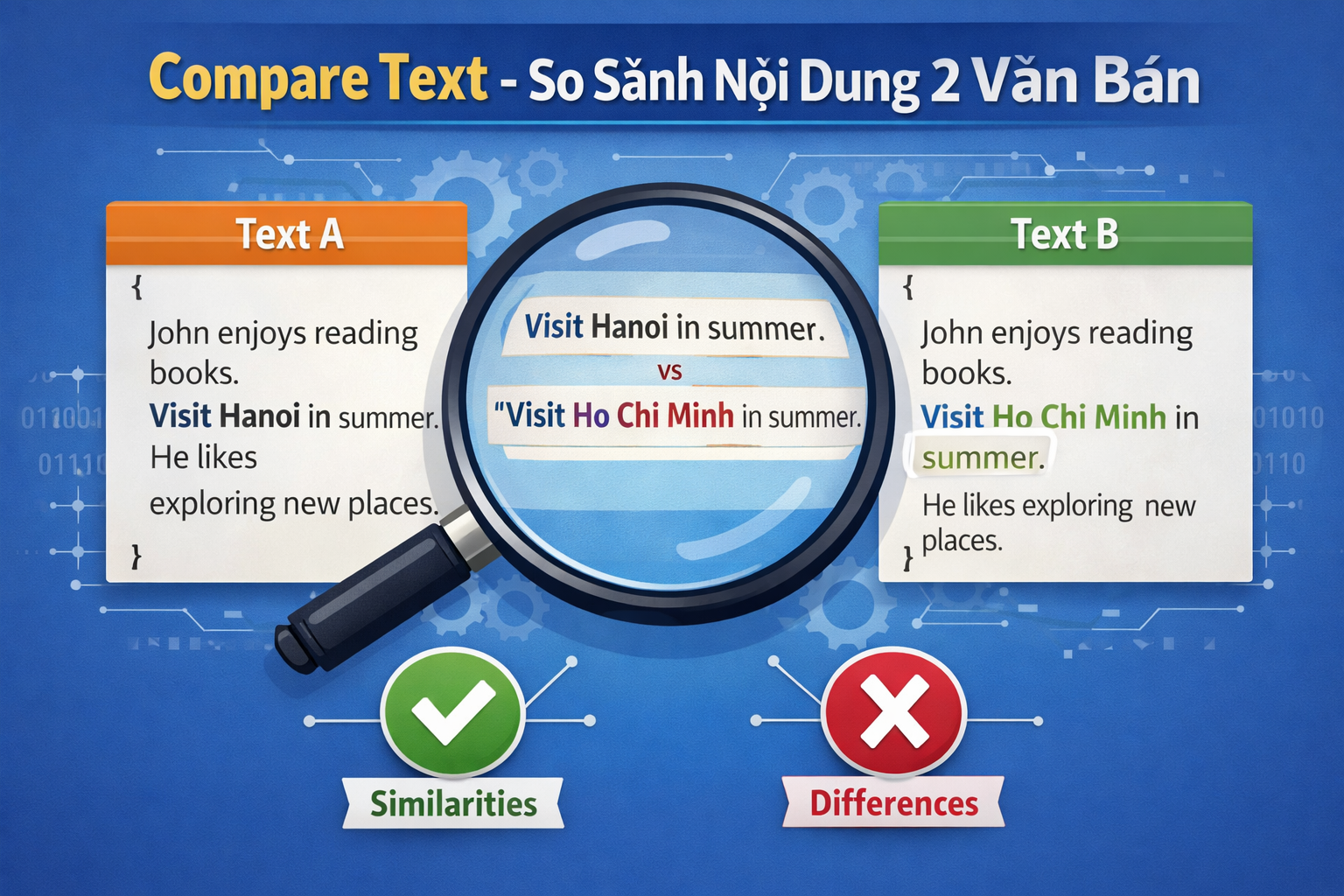 Compare Text - So Sánh Nội Dung 2 Văn Bản