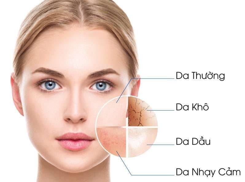 Da dầu là gì? Đặc điểm nhận biết da dầu